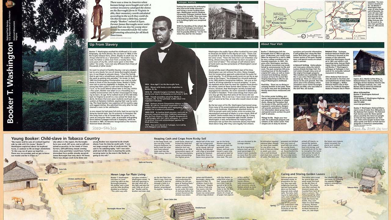 Booker T. Washington National Monument landscape