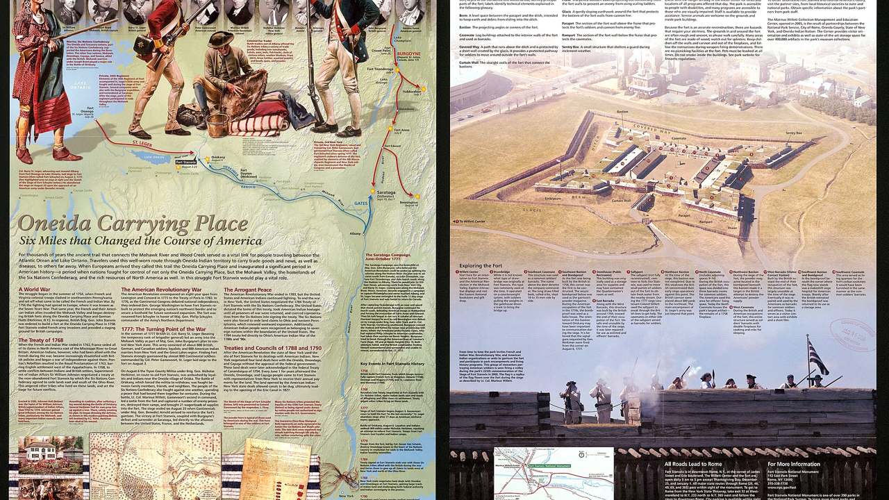 Fort interior yard