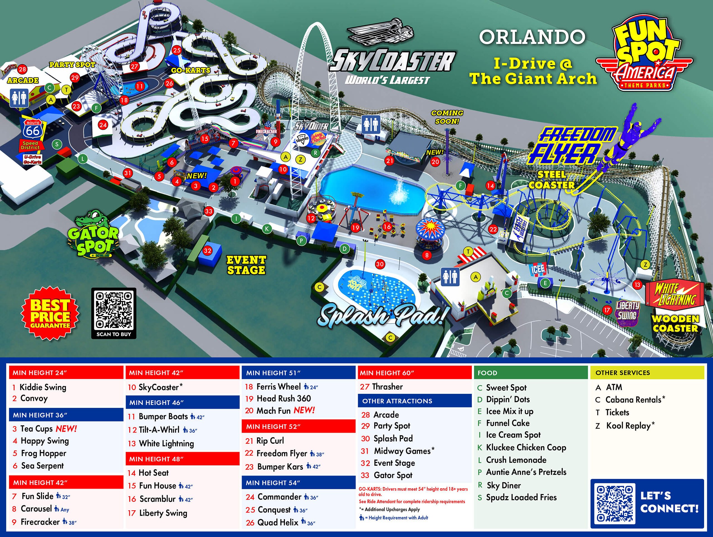 Saved illustrated overview of Fun Spot America Orlando