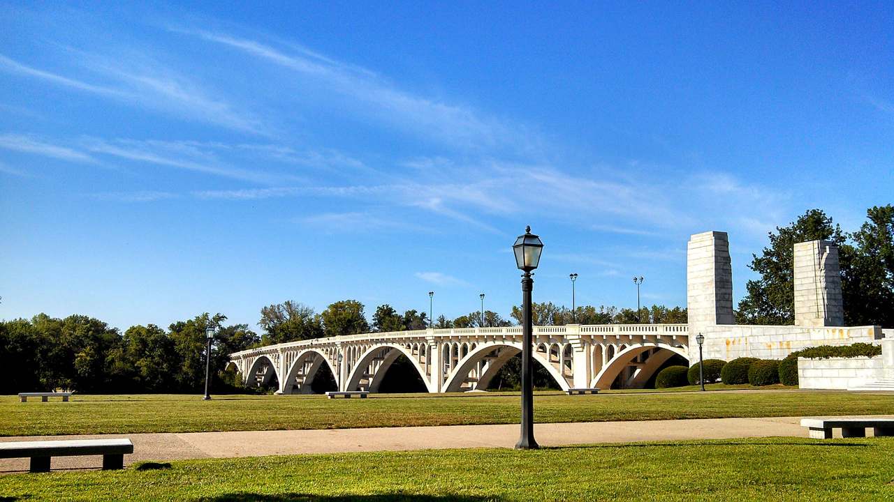 Visitor timing context at George Rogers Clark National Historical Park