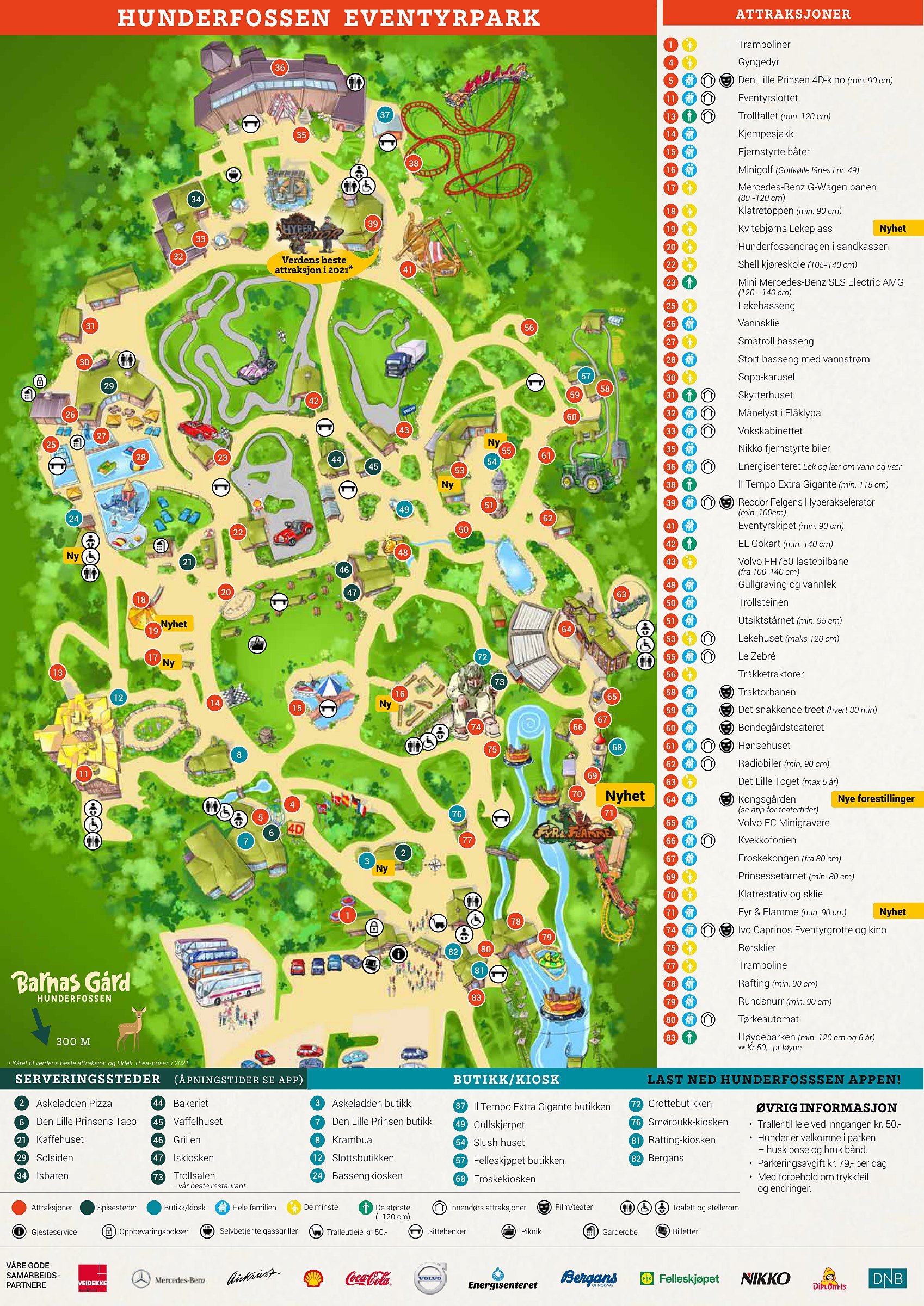 Official Hunderfossen Family Park park map for 2026