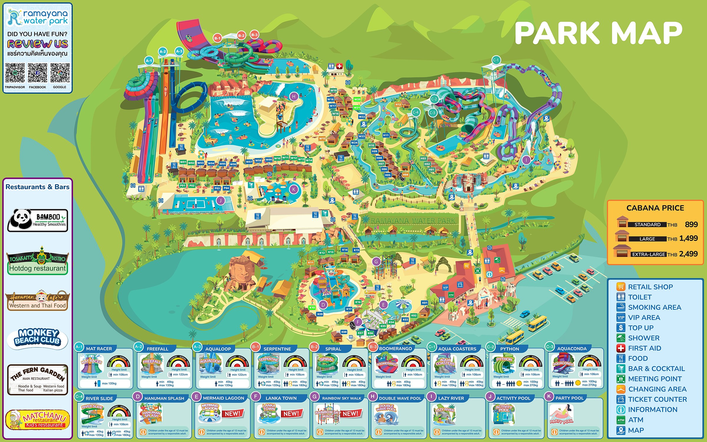 Official Ramayana Water Park park map for 2026