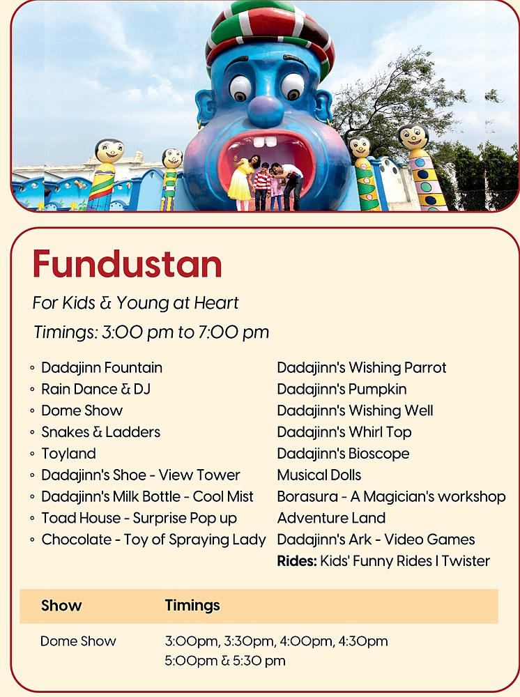 Archived map detail of Fundustan at Ramoji Film City