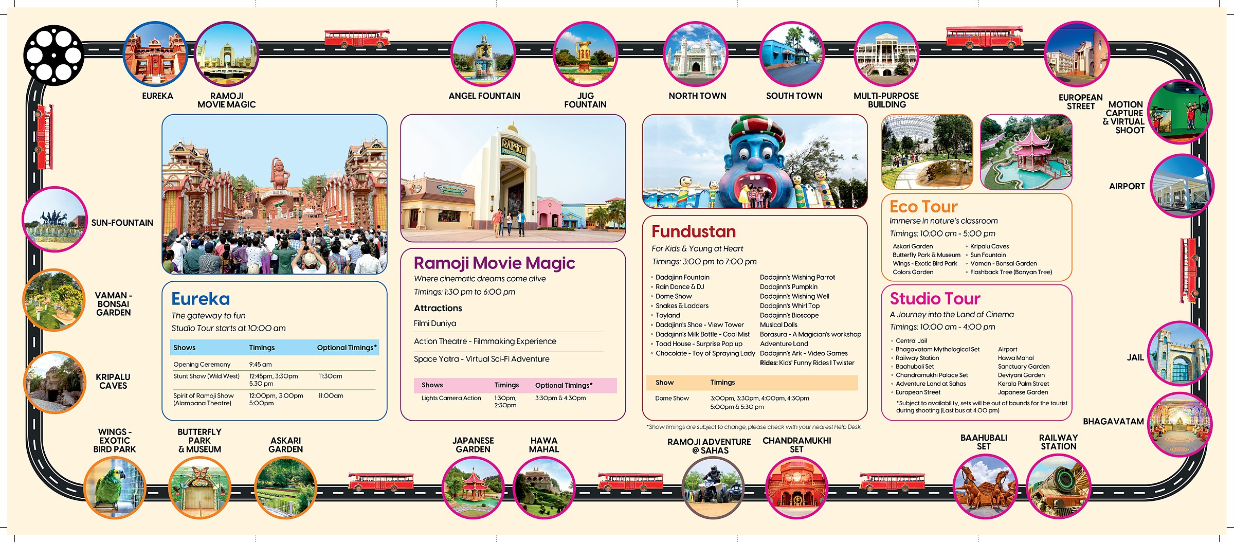 Saved Ramoji Film City route-map reference showing Eureka, Ramoji Movie Magic, Fundustan and the Studio Tour route