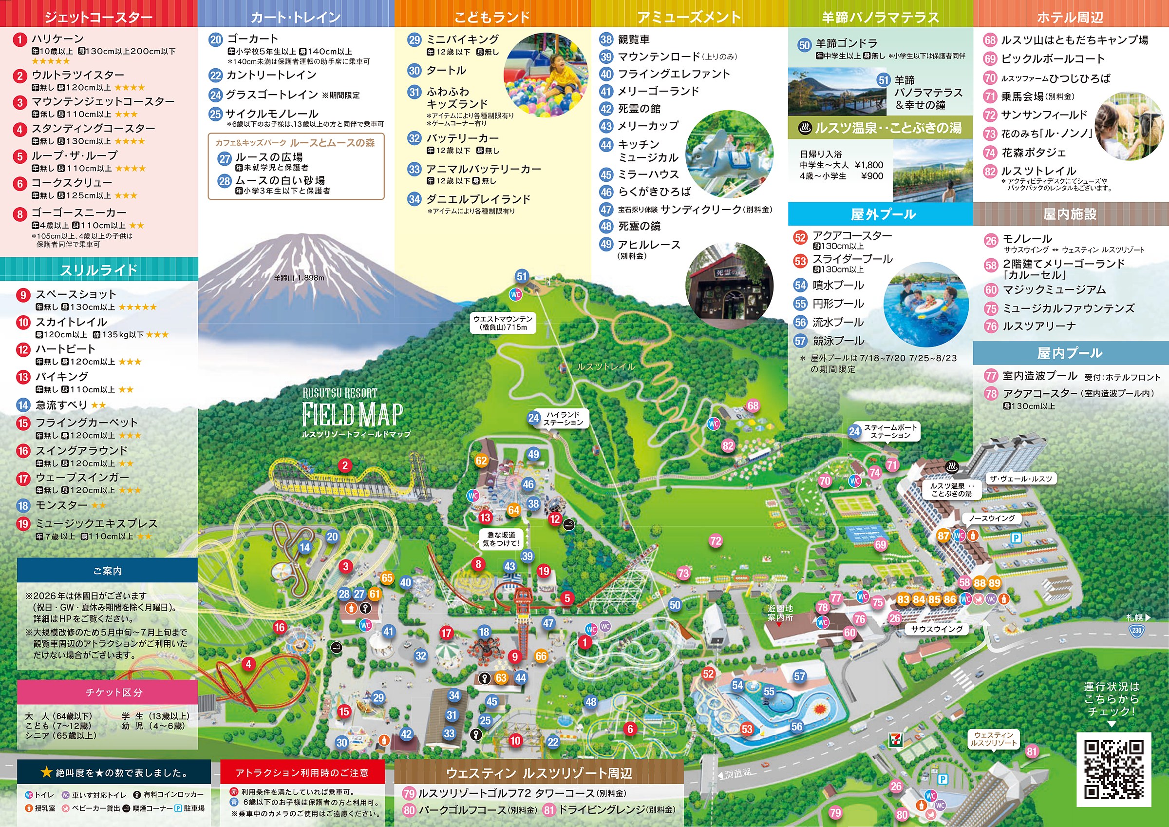 Map of the Rusutsu Resort amusement park 2026 in Hokkaido Japan showing the coaster cluster, Kodomo Land, the West Mountain gondola, and the outdoor pools
