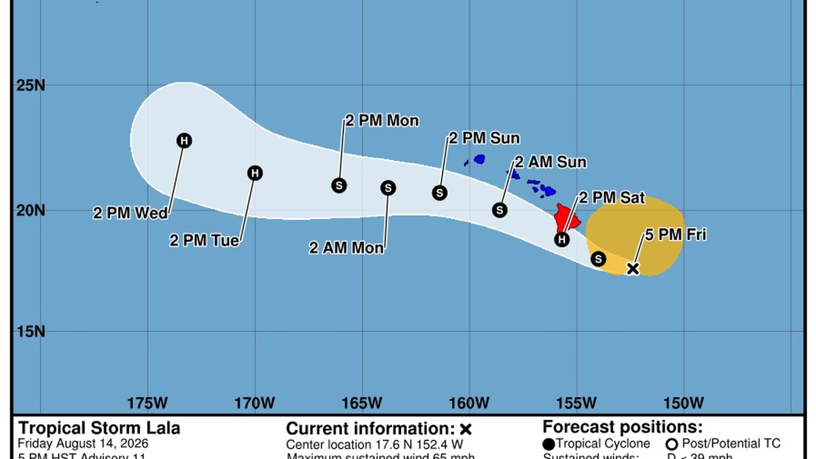 Hawaiʻi Emergency Management Agency forecast cone graphic for Tropical Storm Lala approaching Hawaii Island
