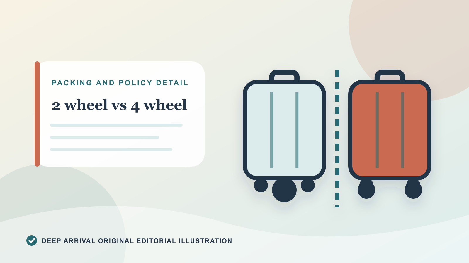 Supporting editorial diagram for 2-Wheel vs 4-Wheel Luggage: Which Rolls Better?