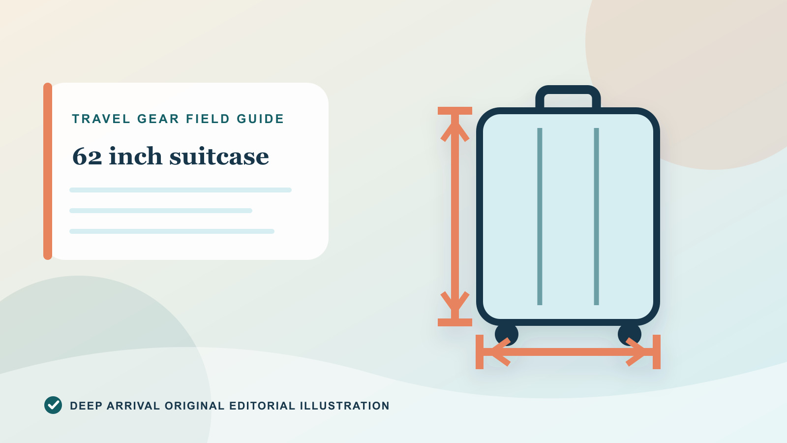 Original editorial illustration for What Does 62 Linear Inches Mean for Checked Luggage?