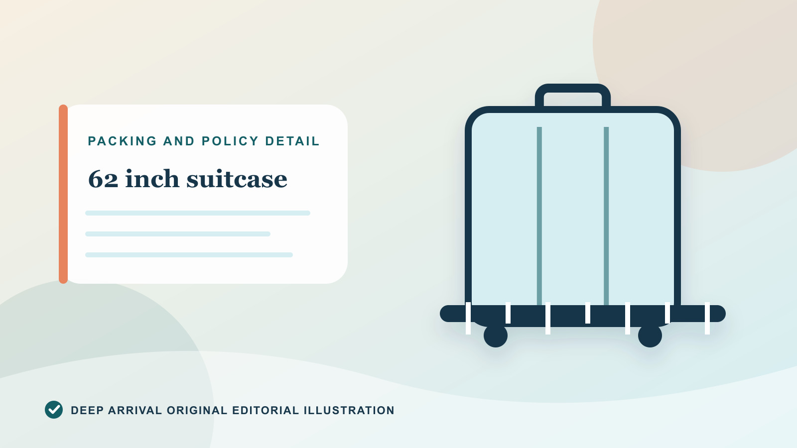Supporting editorial diagram for What Does 62 Linear Inches Mean for Checked Luggage?
