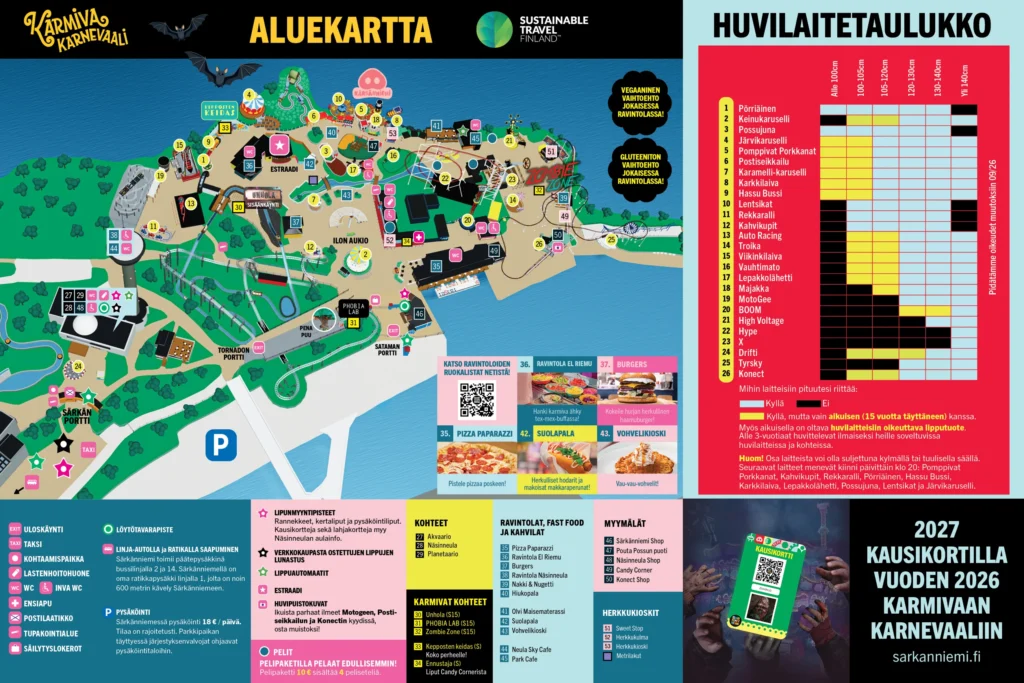 Särkänniemi illustrated map overview
