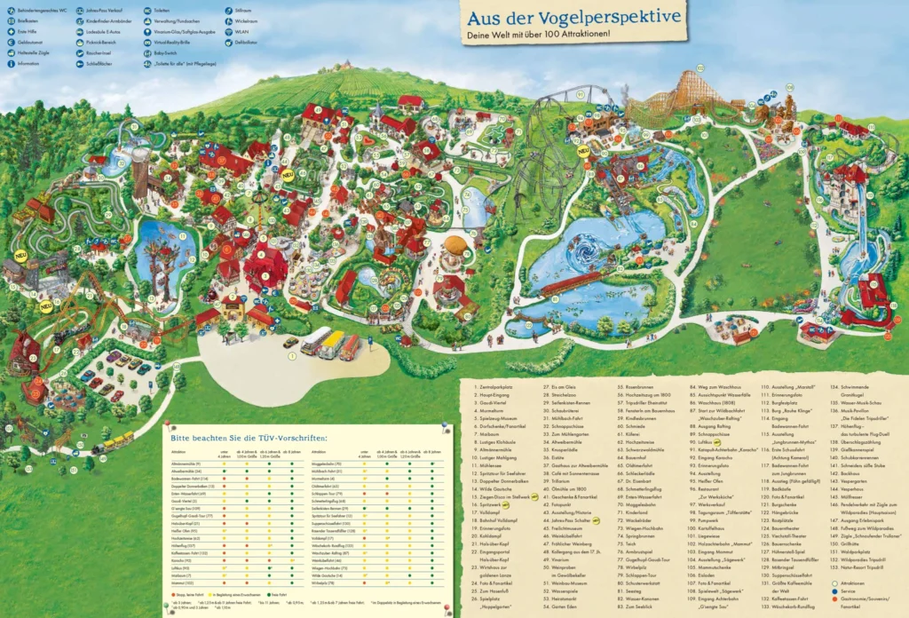 Tripsdrill operator overview illustration